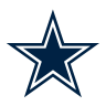 Dallas Cowboys logo